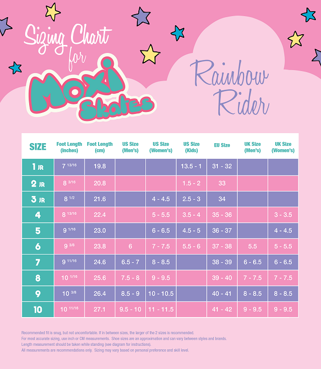 Sizing chart for moxi skates Rainbow Rider.