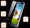 Screen Glass Protector for Samsung Galaxy S3