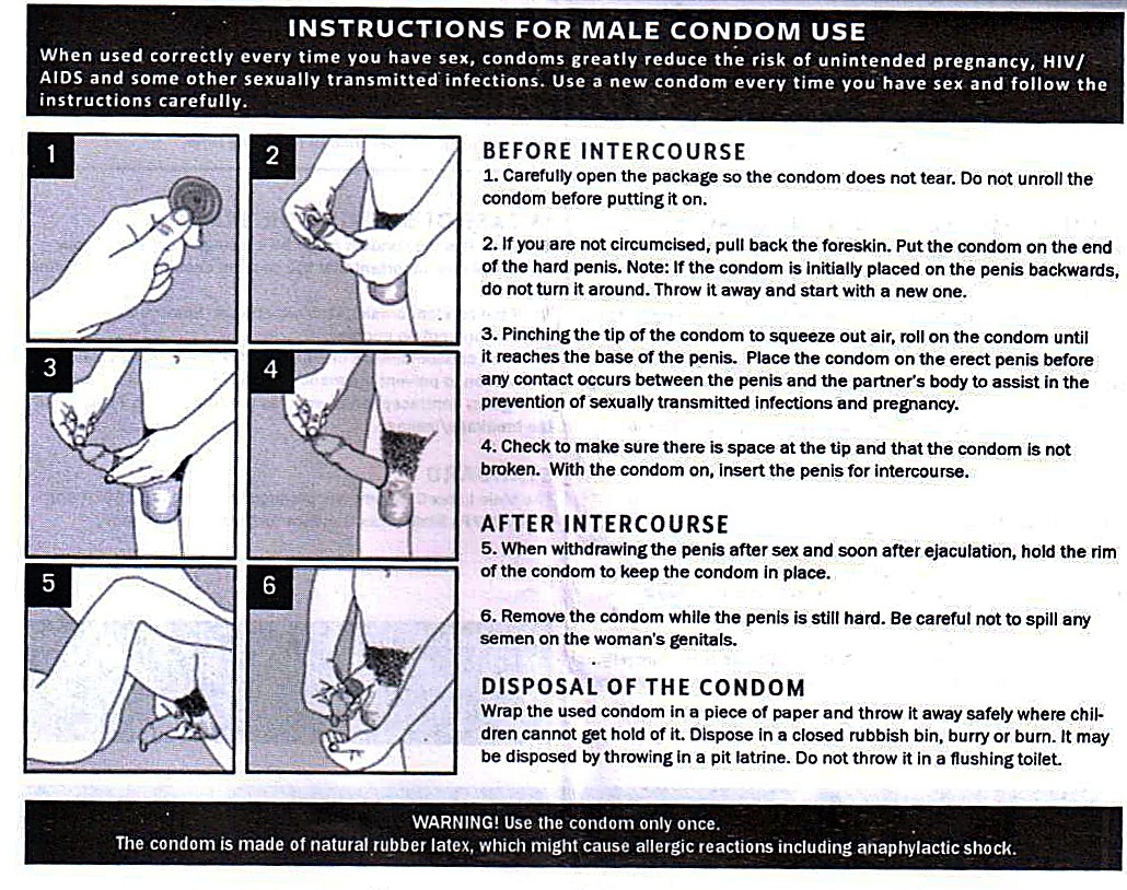 How to use male condom?