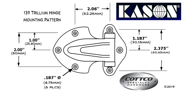 Trillium Hinge Mounting Pattern