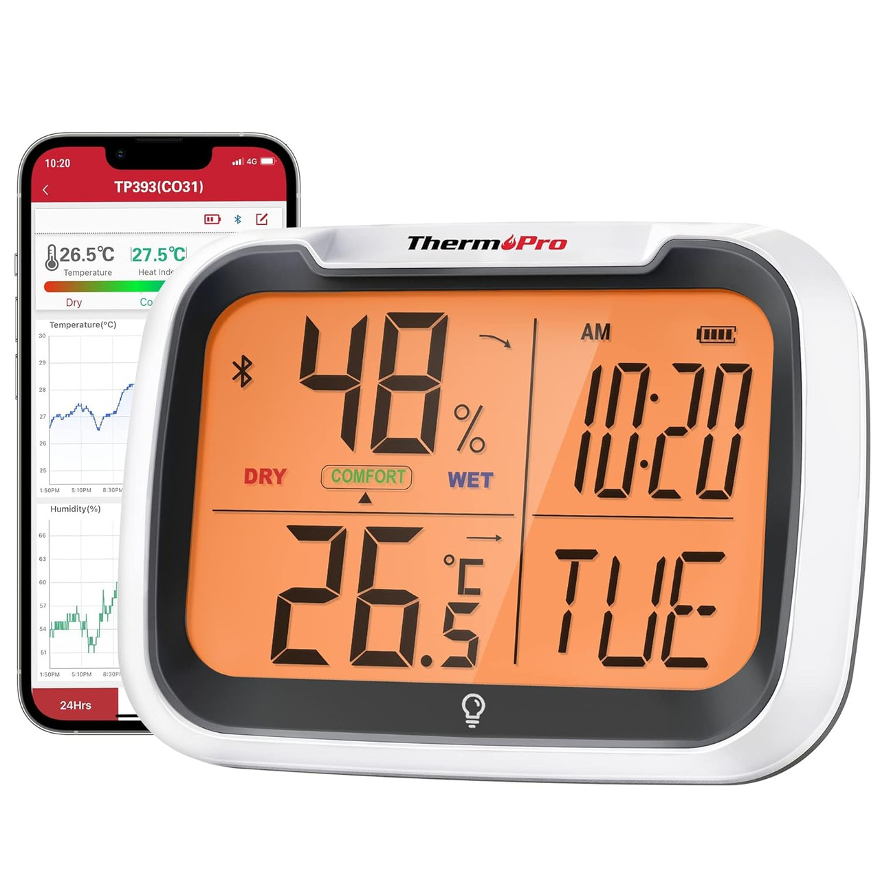 ThermoPro TP393 Hygrometer Indoor Thermometer for Home