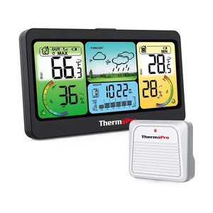 TP280B Wireless Weather Station