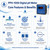 PPH-1000 Digital pH Meter