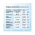 A3DF200 Dehumidifier Home Moisture Control