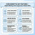 High-Resolution Digital Melting Point Apparatus 3935 | Visual & Microcontroller Control