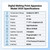 High-Resolution Digital Melting Point Apparatus 3935 | Visual & Microcontroller Control