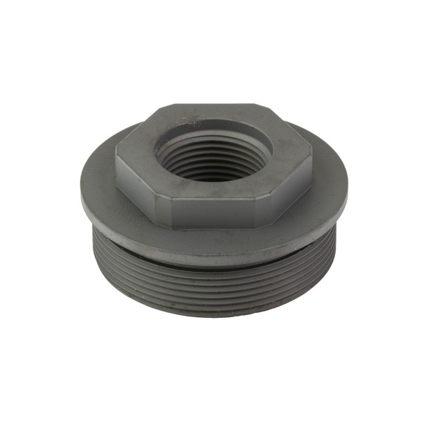 Banish Direct Thread Mount 5/8x24