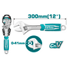 Adjustable Wrench With Rubber Handle