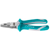 Industrial Combination Pliers