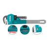 Pipe Wrench (Coated Handle)