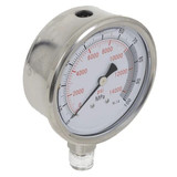 Pressure Gauges