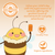 Lil Naked Bee Orange Popsicle Giggles Not Tears Foaming Shampoo & Wash 12oz