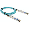 QSFPDD-400G-AOC2M-ARJ-AO