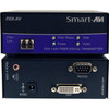 SmartAVI FDX-TXAVS Transmitter, DVI-D, Audio, RS-232, Single or Multimode - FDX-TXAVS