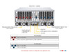 Supermicro AS -4125GS-TNRT