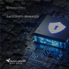 SCM-1R