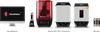 Raise3d DF2 Solution