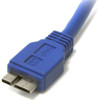 USB3SAUB1