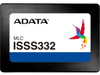 ISSS332-064GM