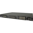 CTS24+2POE1