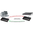 USR5686G-PRO