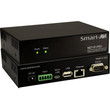 NET-IP-PROS