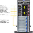 SuperMicro SuperWorkstation SYS-540A-TR Barebone System