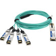 QSFP-4SFP25GAOC2M-AO