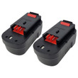 Dantona Replacement Power Tool Battery - TOOL-153