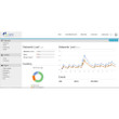 HSSL OpenQRM Cloud Management Appliance
