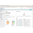 HSSL OpenQRM Cloud Management Appliance