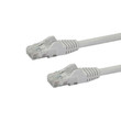 StarTech Cat6 Ethernet Patch Cable with Snagless Rj45 Connectors - 5 Ft., White - N6PATCH5WH