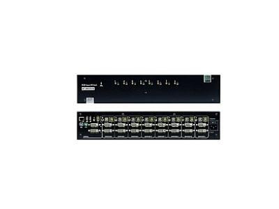 Kramer SECURE KVM SWITCH 8-PORT, DVI-I, DUAL-D - K248E