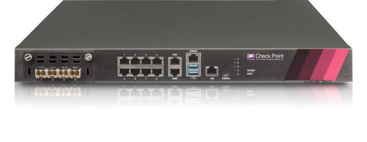 5400 Next Generation Threat Prevention Appliance for High Availability