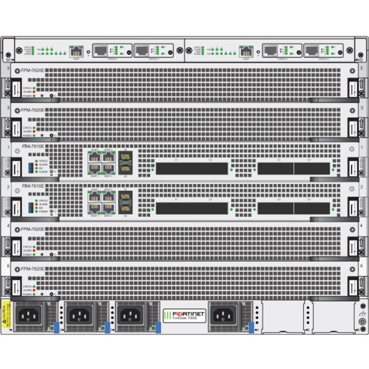 FG-7060E-9-BDL-950-12