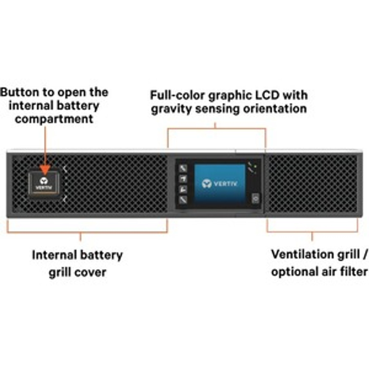 GXT5-1500LVRT2UXLN