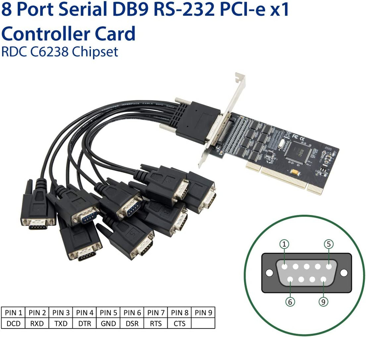 SI-PCI15068