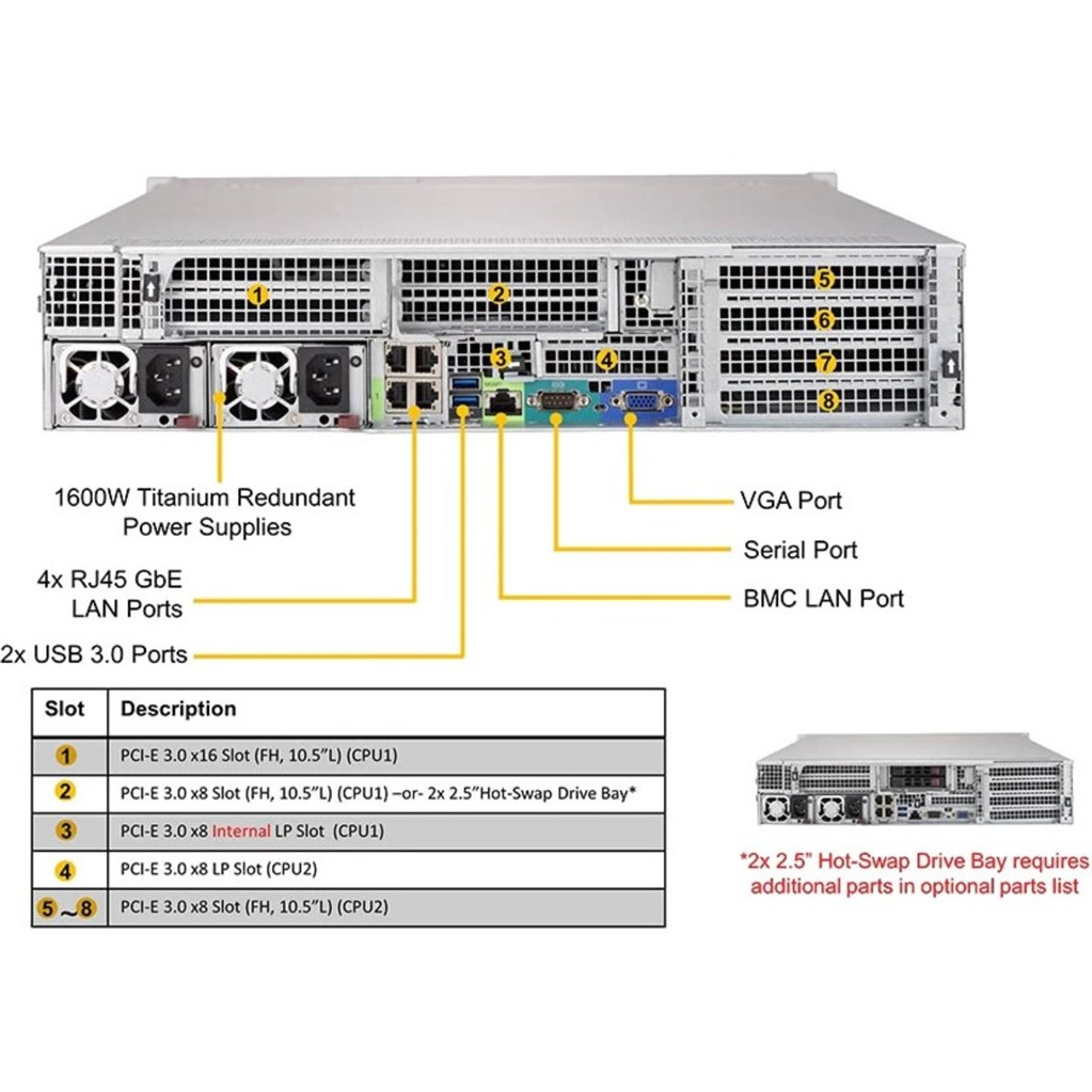 SYS-6029UZ-TR4+