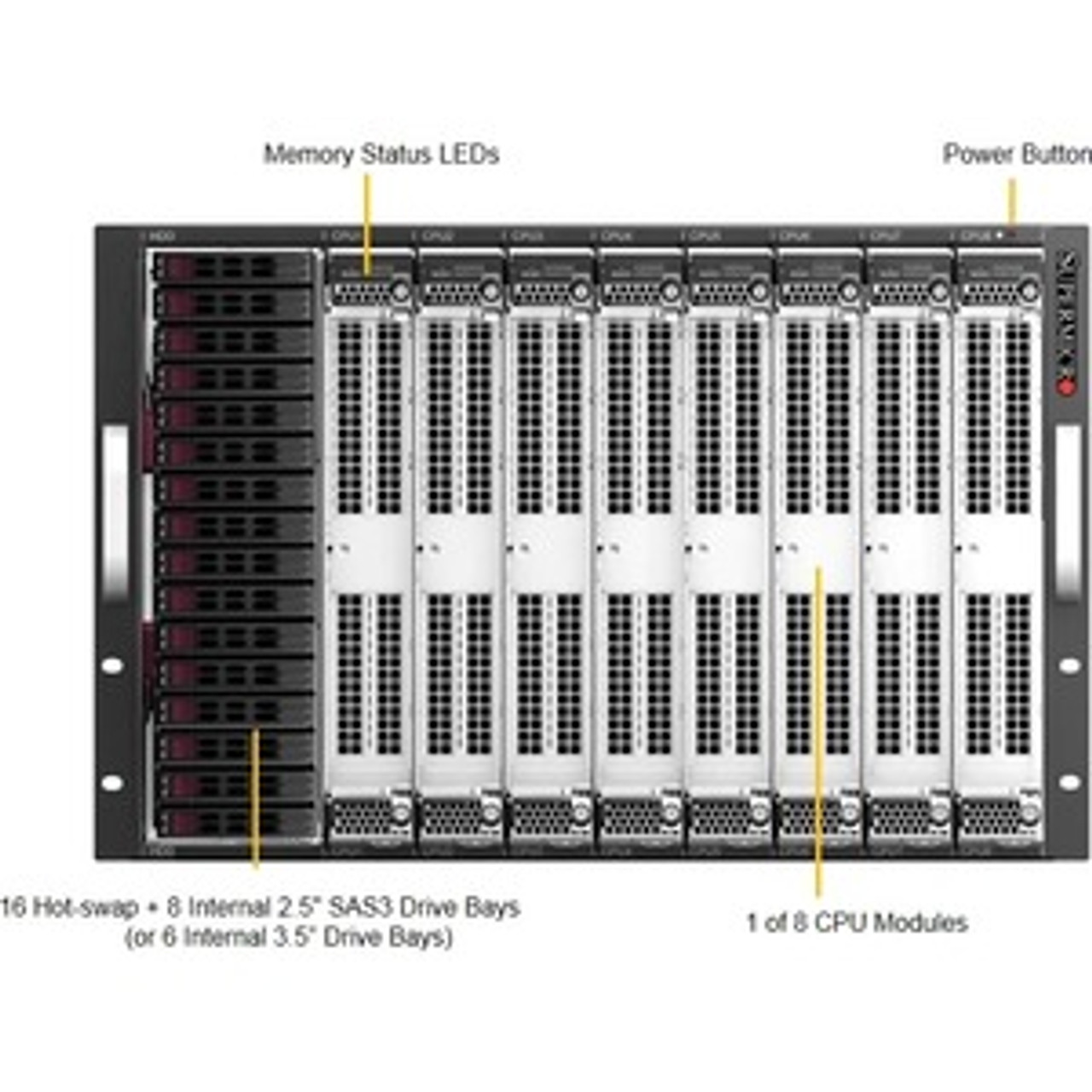 SYS-7089P-TR4T