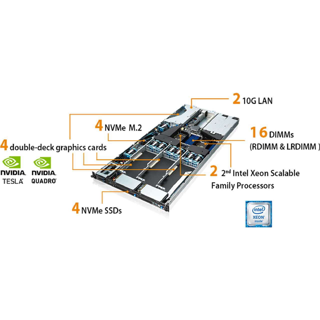 ESC4000 DHD G4