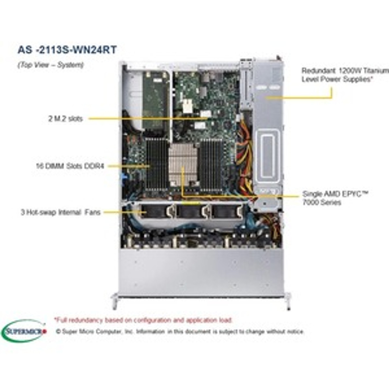 Supermicro A+ Server 2113S-WN24RT Barebone System - 2U Rack-mountable - Socket SP3 - 1 x Processor Support - AMD Chip - 4 TB DDR4 SDRAM DDR4-3200/PC4-25600 Maximum RAM Support - 16 Total Memory Slots - Serial ATA Controller - ASPEED