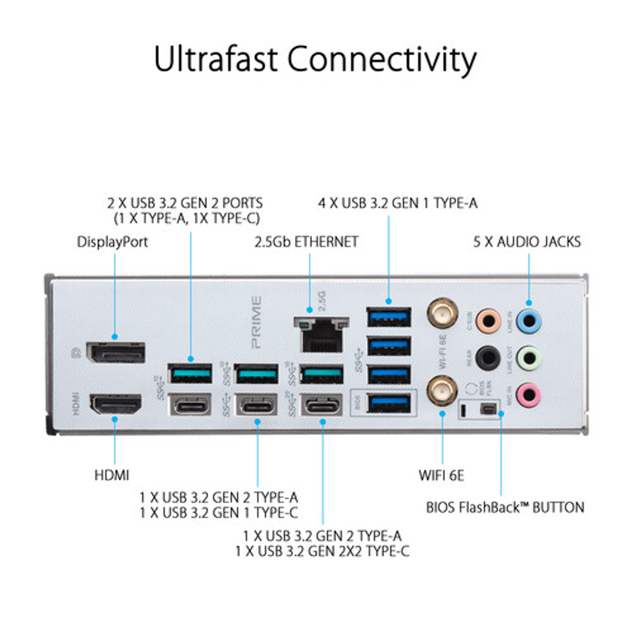 PRIMEX670E-PRO WIFI