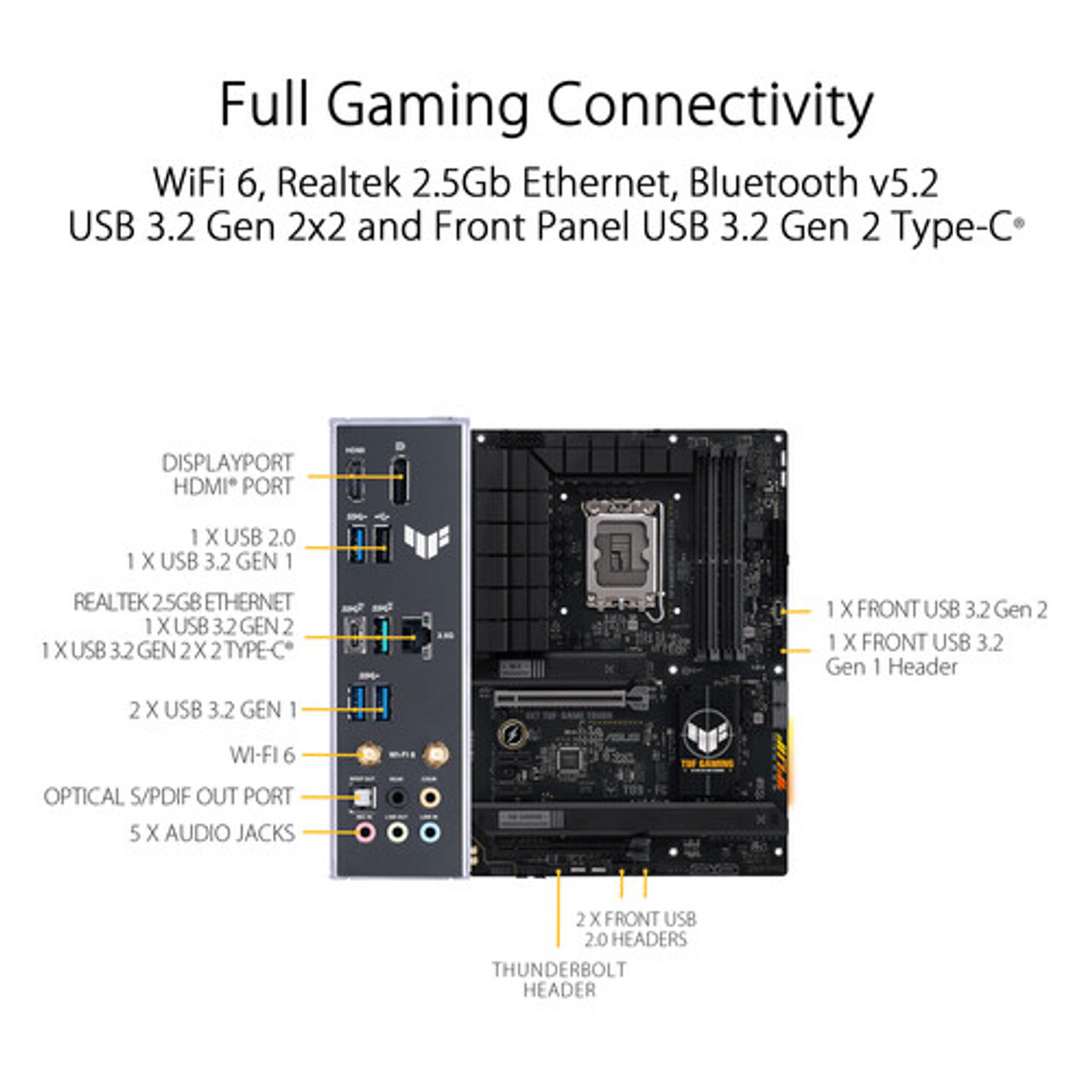 TUF GAMING B760M-PLU