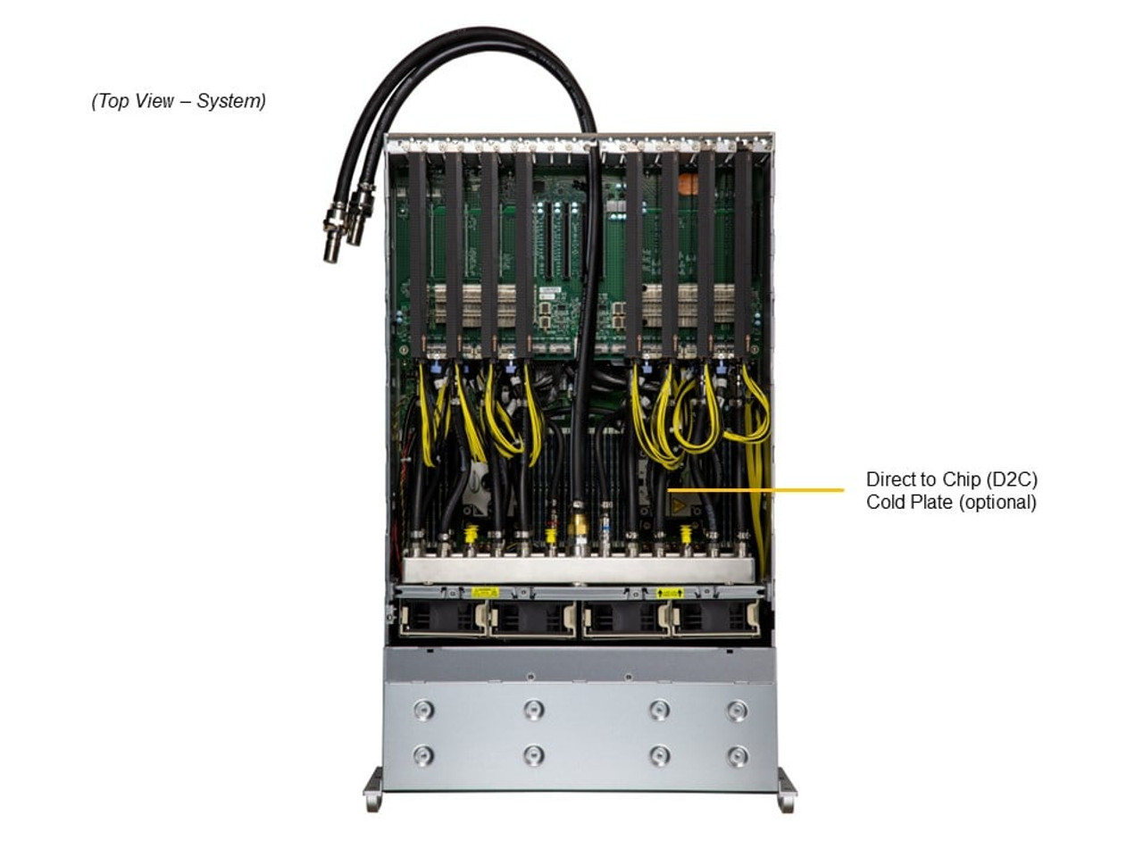 SYS-421GE-TNRT