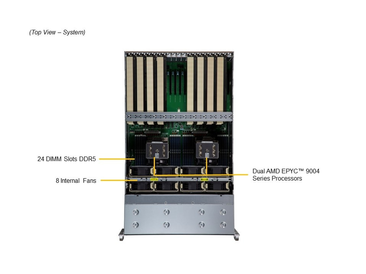 Supermicro AS -4125GS-TNRT