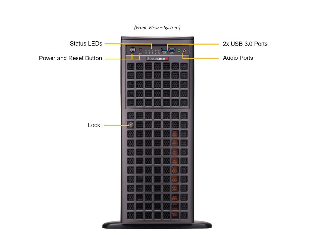 Supermicro GPU SuperServer SYS-741GE-TNRT