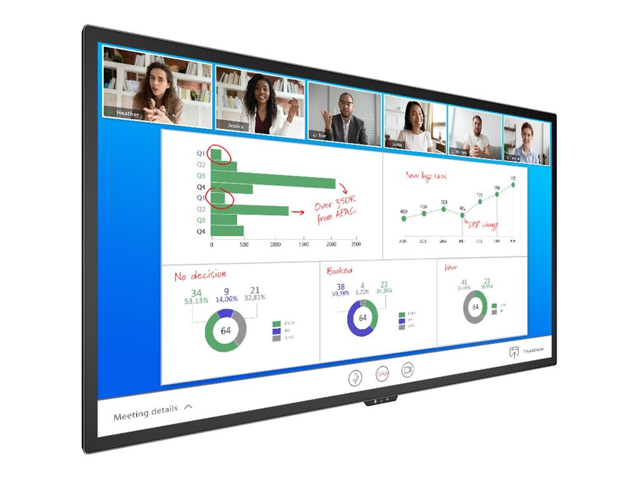 Planar 4K Touch Screen Collaboration Display