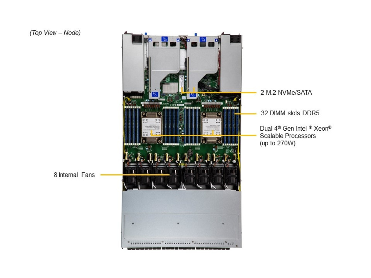 SSG-121E-NES24R