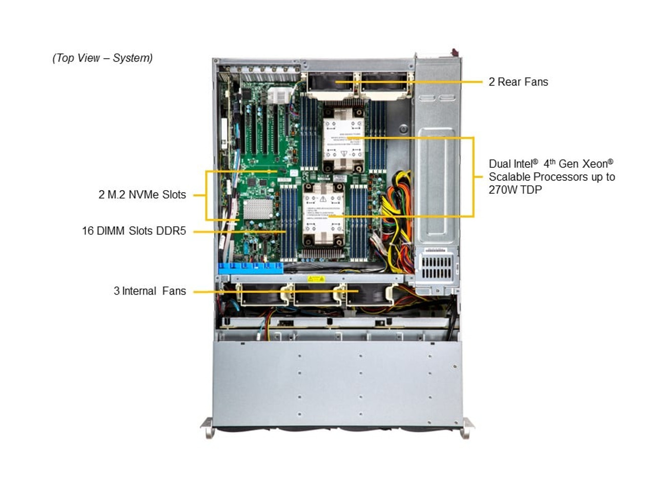 SSG-631E-E1CR16L