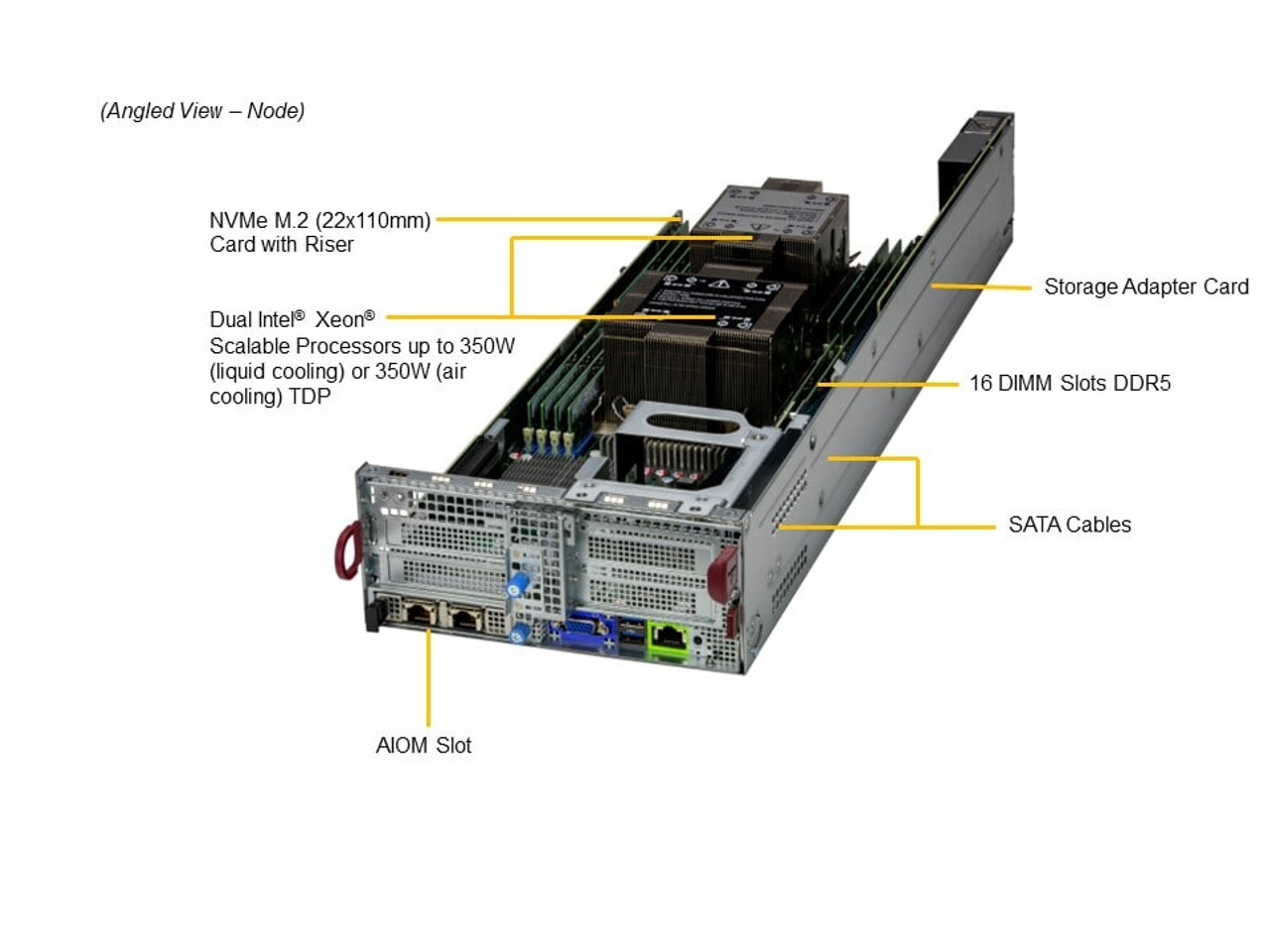 SYS-221BT-DNTR